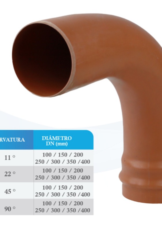 Curva Longa PVC Ocre BB/BP JE/JEI